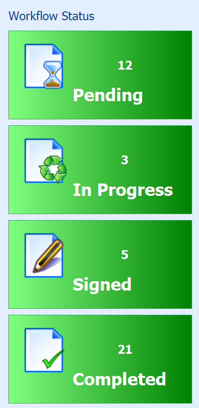 WorkflowStatus